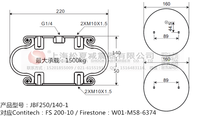 JBF250/140-1橡膠<a href='http://yaoshuntang.cn/' target='_blank'><u>空氣彈簧</u></a>