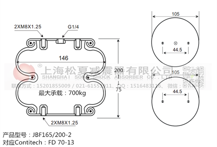 JBF165/200-2橡膠<a href='http://yaoshuntang.cn/' target='_blank'><u>空氣彈簧</u></a>