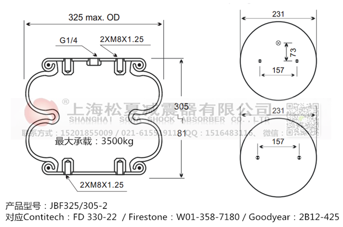 JBF325/305-2橡膠<a href='http://yaoshuntang.cn/' target='_blank'><u>空氣彈簧</u></a>