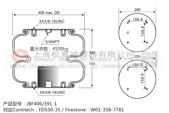 JBF406/391-2橡膠<a href='http://yaoshuntang.cn/' target='_blank'><u>空氣彈簧</u></a>